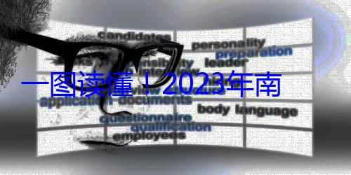 2023年南京市市场监管局消费一图读懂者权益保护状况报告